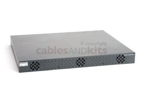 CISCO IAD2431-16FXS INTEGRATED ACCESS DEVICE IAD2400