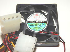 Globe Fan Ball Bearing Cooler Fan- B0602012M