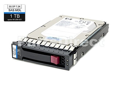 HP 36.4GB Ultra320 3.5-inch SCSI Hot-Plug 15K Hard Drive 365699-007