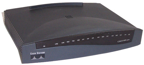 Cisco 800 Series Router Model 802 with Power Supply