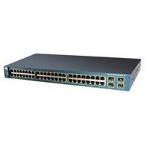 Cisco Catalyst 3560 Series PoE-48 Managed Ethernet Switch- WS-C3560-48PS-E