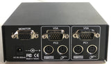 Belkin OmniCube 2-Port KVM Switch- F1D092