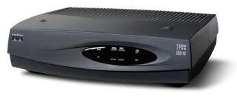 Cisco 1700 Series Router- Cisco1721